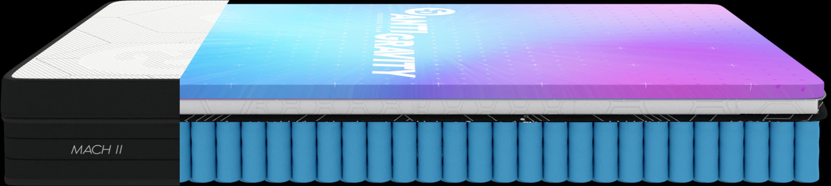 SD MACH II Mattress